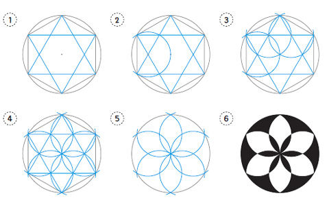 Schlüsselanhänger silbern Geometrie Zirkel Rechnen Mathematik Hobby Spaß Charms 