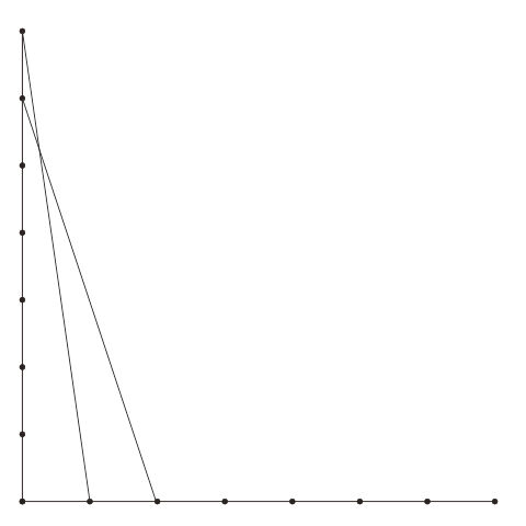 Parabolische Kurven - Konstruieren & Ausmalen
