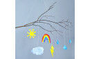 Regenwetter-Mobile PDF